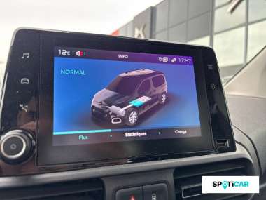 Citroën Berlingo Electrique